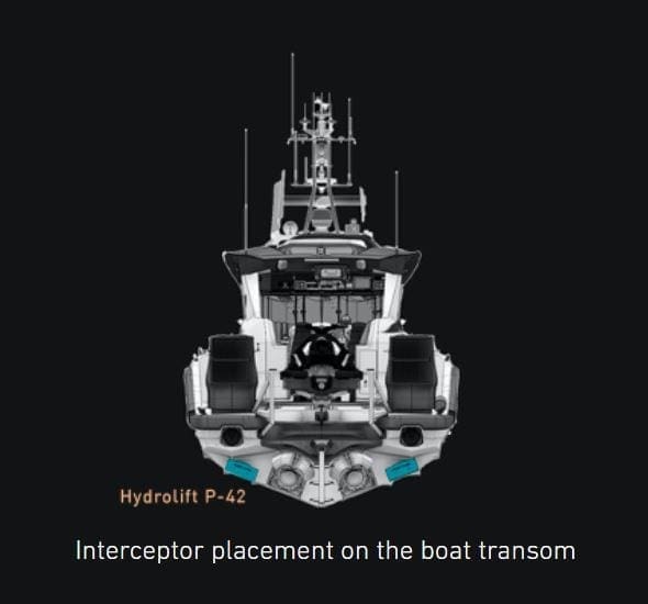 Humphree Interceptor: HL-Series - Image 3