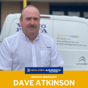 Meet The Team